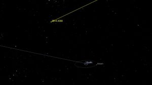 Asteroid 2014-JO25
