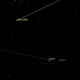 Asteroid 2014-JO25